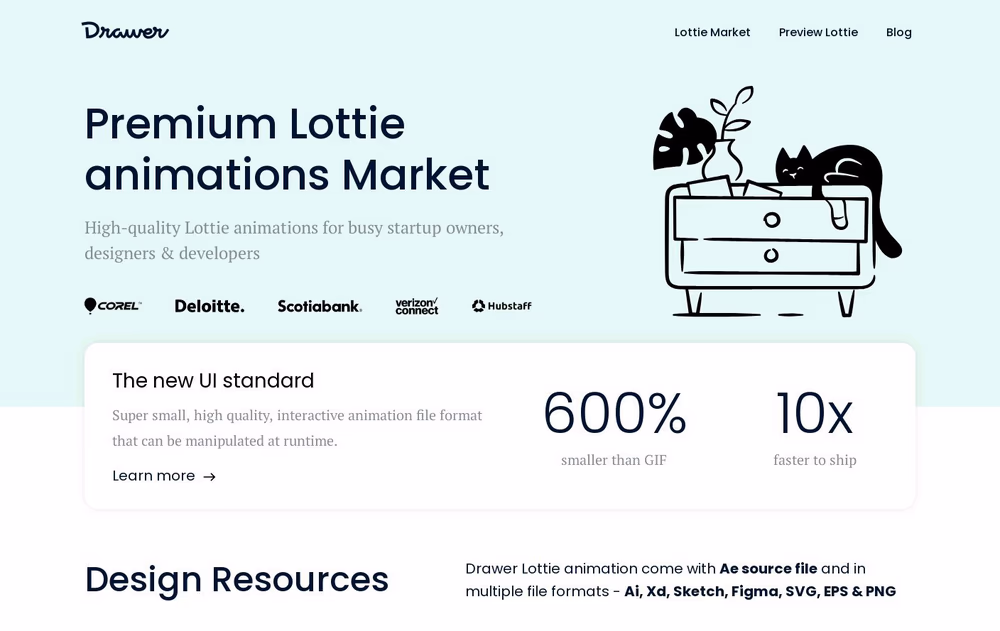 Drawer Design