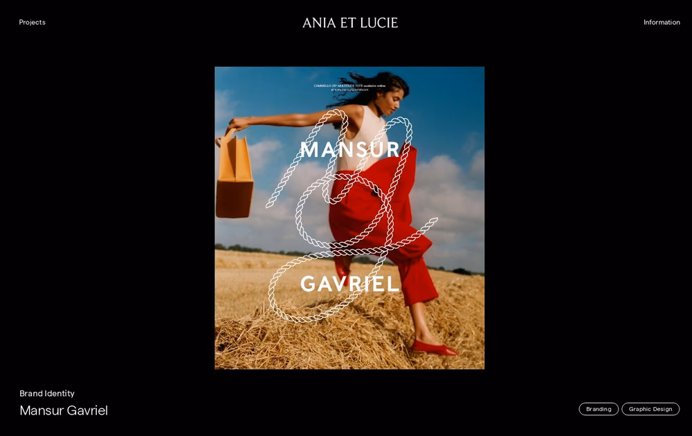 Ania Et Lucie
