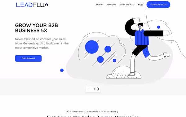 LeadFlux 