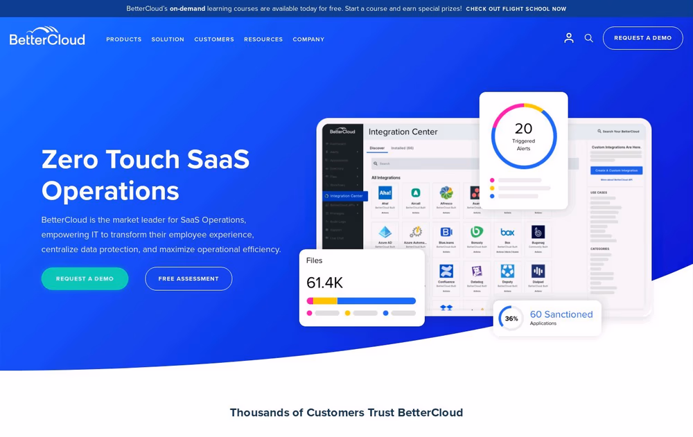BetterCloud
